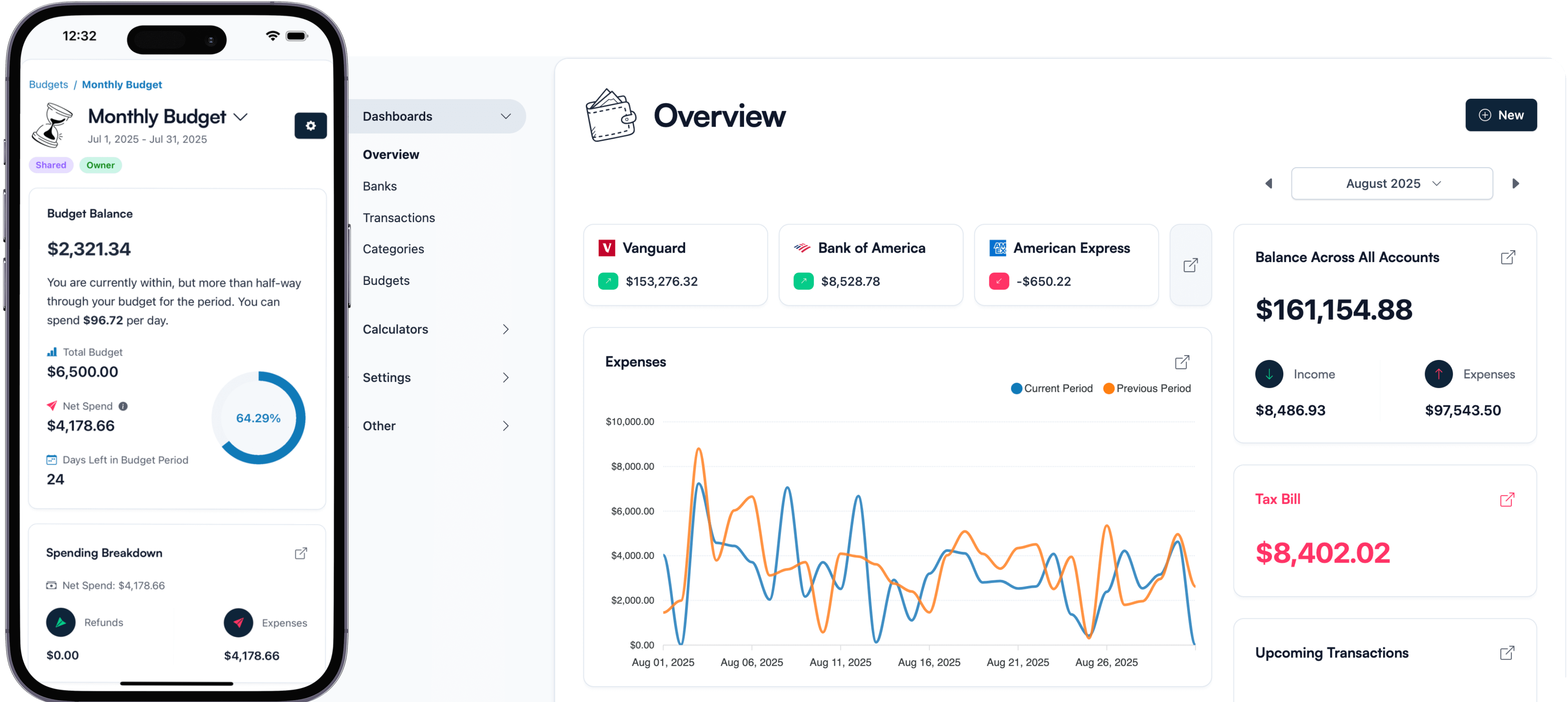 screenshot of Koody's overview tab