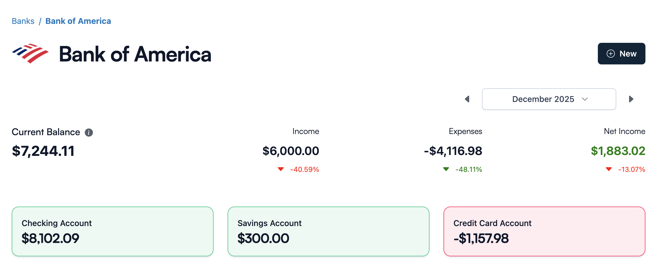Drilling into Bank of America in Koody: checking, savings, and credit card balances with income and expenses